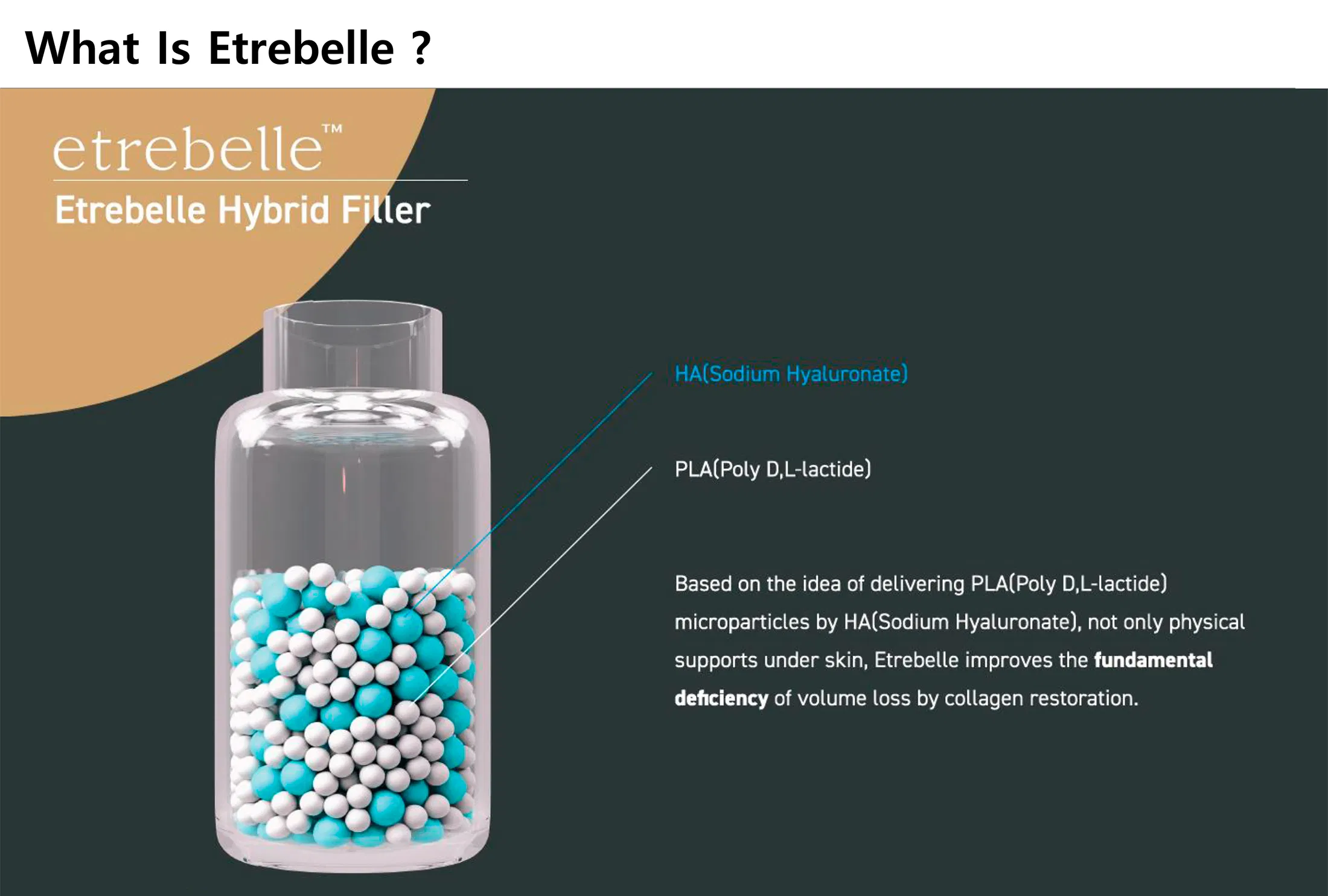 Etrebelle 200 mg · product information
